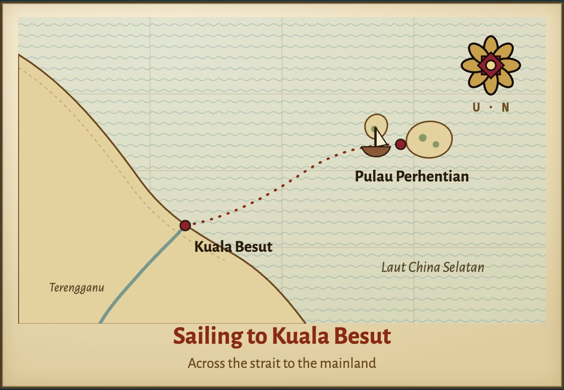 A parchment sea chart: the Terengganu coast with Kuala Besut, a dotted route across the sea to the two Perhentian islands, a small sailing boat on the route, and a flower compass rose.